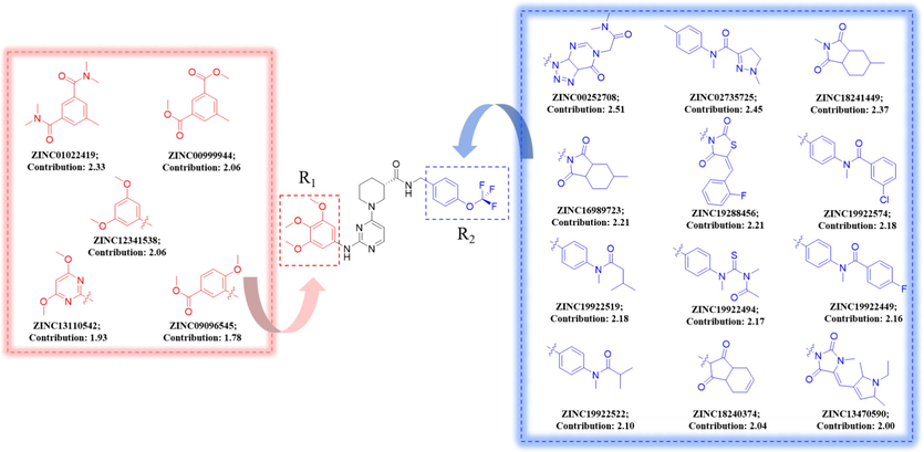 Molecular design scheme.