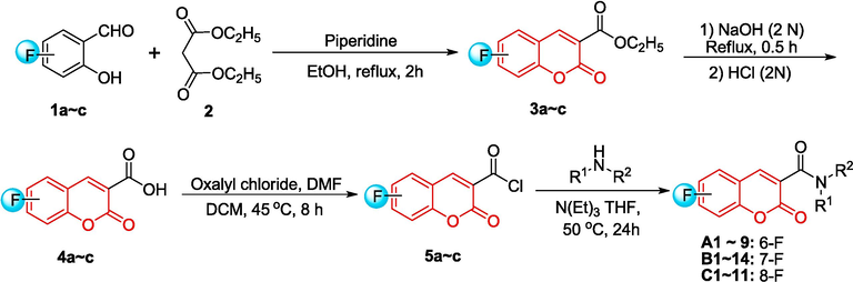 Synthetic route for coumarin amide derivatives bearing fluorine.