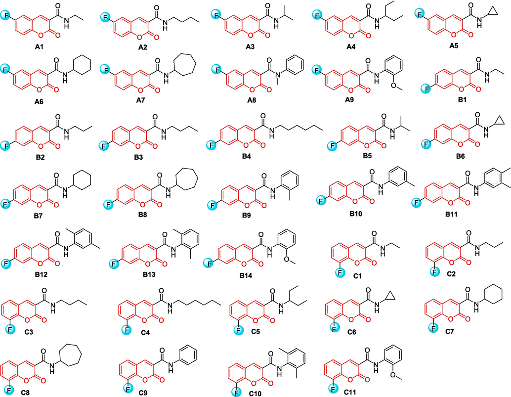 Chemical Structures of compounds A1-9, B1-14, C1-11.