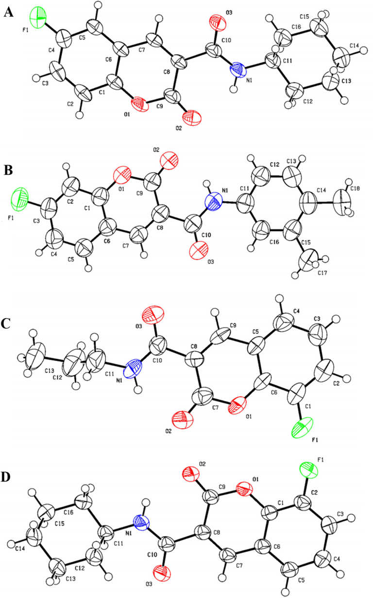 X-ray crystallographic structures of A6 (A), B11 (B), C2 (C) and C7 (D).