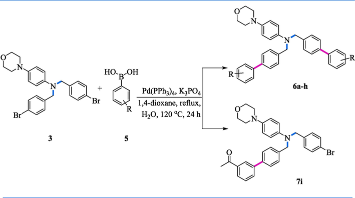 Synthesis of N, N-bis([1,1′-biphenyl]-4-ylmethyl)-4-morpholino aniline derivatives (6a-h)a and 1-(4′-(((4-bromobenzyl) (4-morpholinophenyl) amino) methyl)-[1,1′-biphenyl]-3-yl) ethan-1-one (7i)a. aConditions: 3 (0.3 g, 0.58 mmol, 1 equiv), 5 (0.22 g, 1.45 mmol, 2.5 equiv), Pd(PPh3)4 (0.046 g, 4.07 mmol, 7 mol %), K3PO4 (0.49 g, 2.32 mmol, 4 equiv), 1,4- dioxane (8 mL), water (0.5 mL), 120 °C, 24 h under argon.