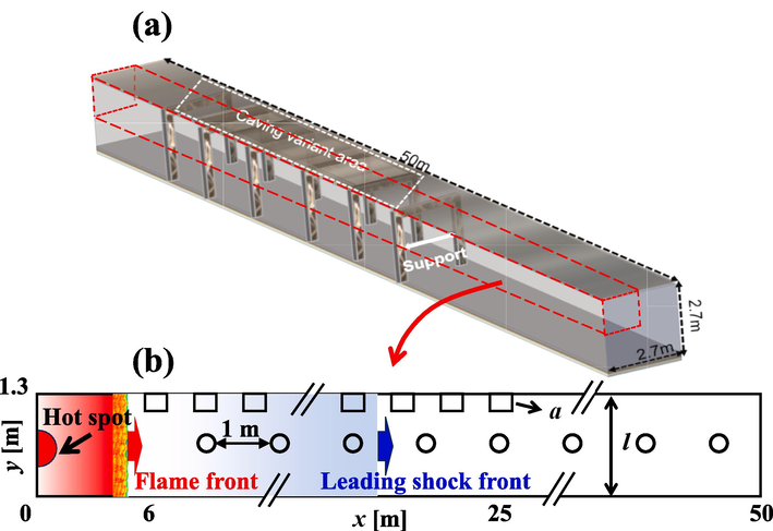 Schematic diagrams of (a) actual working conditions; (b) two-dimensional numerical simulation model. Monitor size and distance are not to scale.