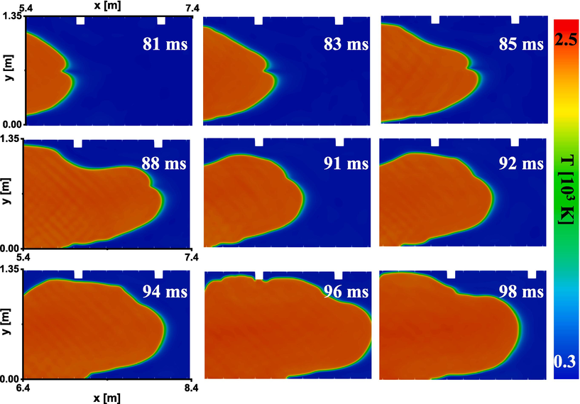 Flame shape development from 81 ms to 98 ms. ϕ = 1, T0 = 300 K, p0 = 0.1 MPa.