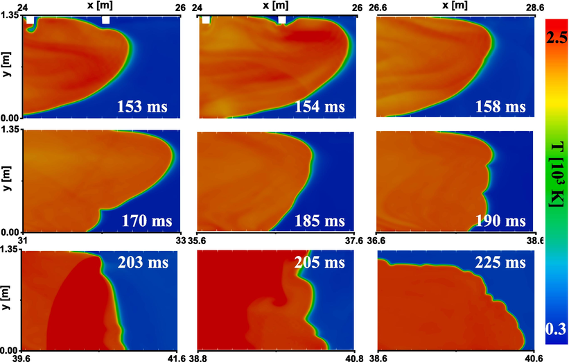 Flame shape development from 153 ms to 225 ms. ϕ = 1, T0 = 300 K, p0 = 0.1 MPa.