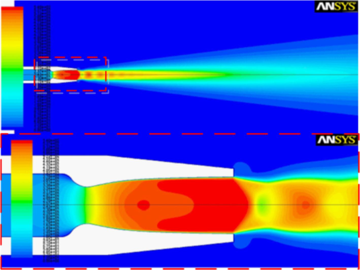 Velocity distribution cloud.