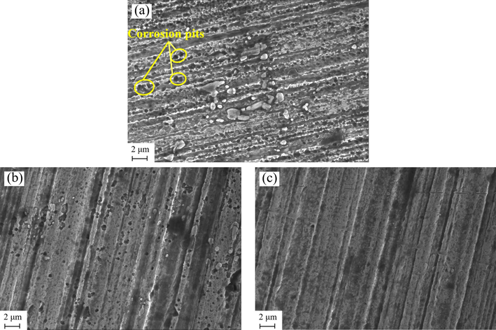 Effect of ZMBE concentration on surface morphology of MS in 1 M HCl solution: (a) without ZMBE; (b) with 1.0 g·L−1; and (c) with 5.0 g·L−1 ZMBE.