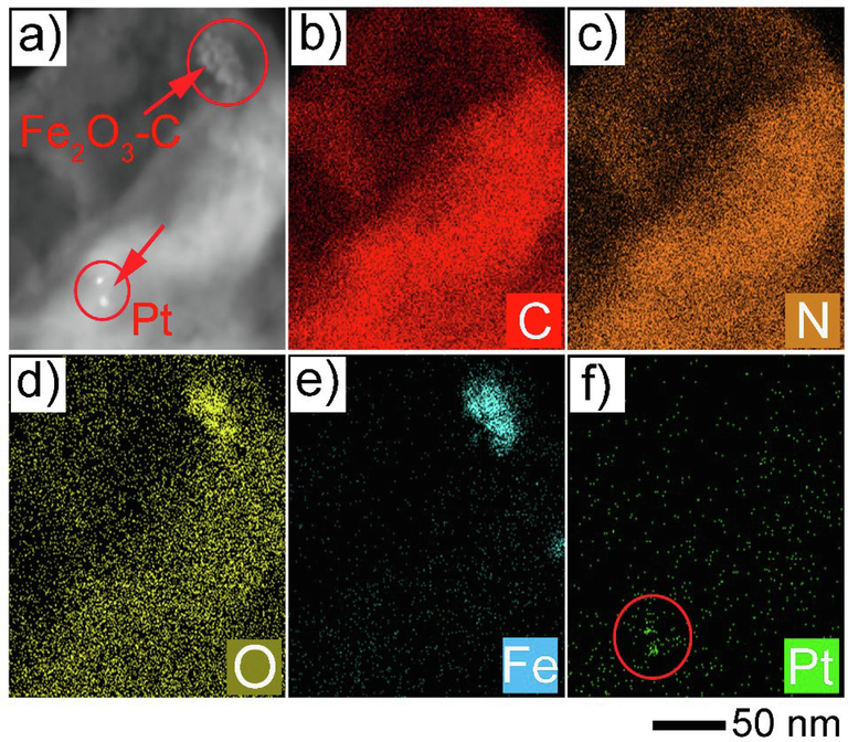 A) stem image of fe2O3-C/CN heterostructure with deposited Pt nanoparticles, and b-f) the corresponding elemental mapping analysis of C, N, O, Fe, and Pt deposition on the composite, respectively.