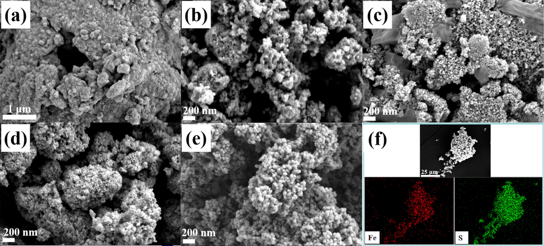 SEM images of (a) CoS2 (b) Fe0.25Co0.75S2 (c) Fe0.5Co0.5S2 (d) Fe0.75Co0.25S2 (e) FeS2 and (f) elemental mapping of FeS2.