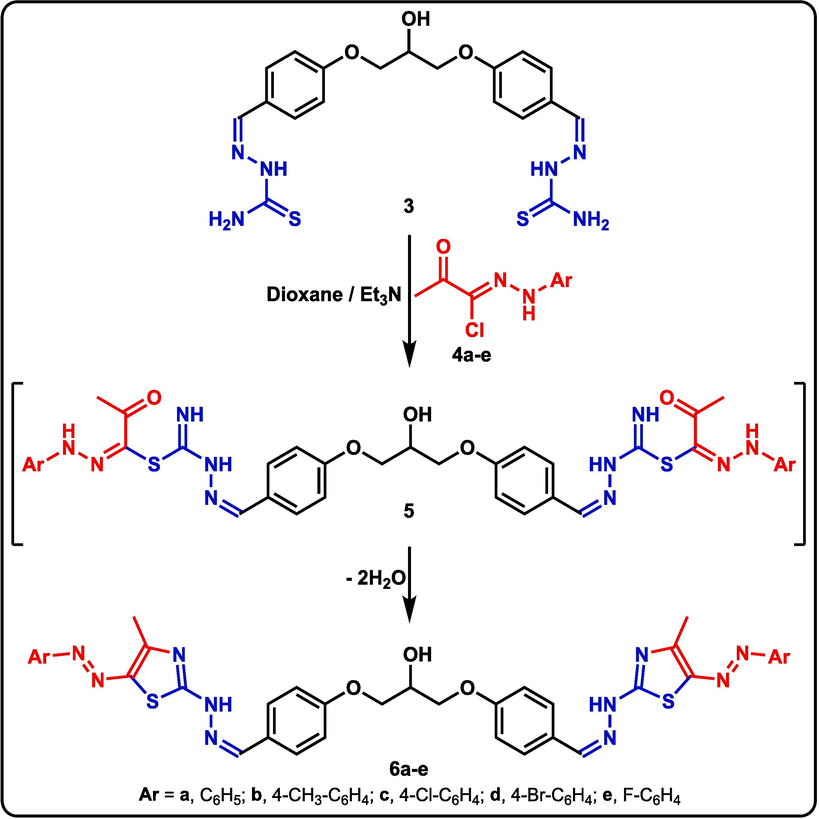 Synthesis of bis-thiazole derivatives 6a-e.