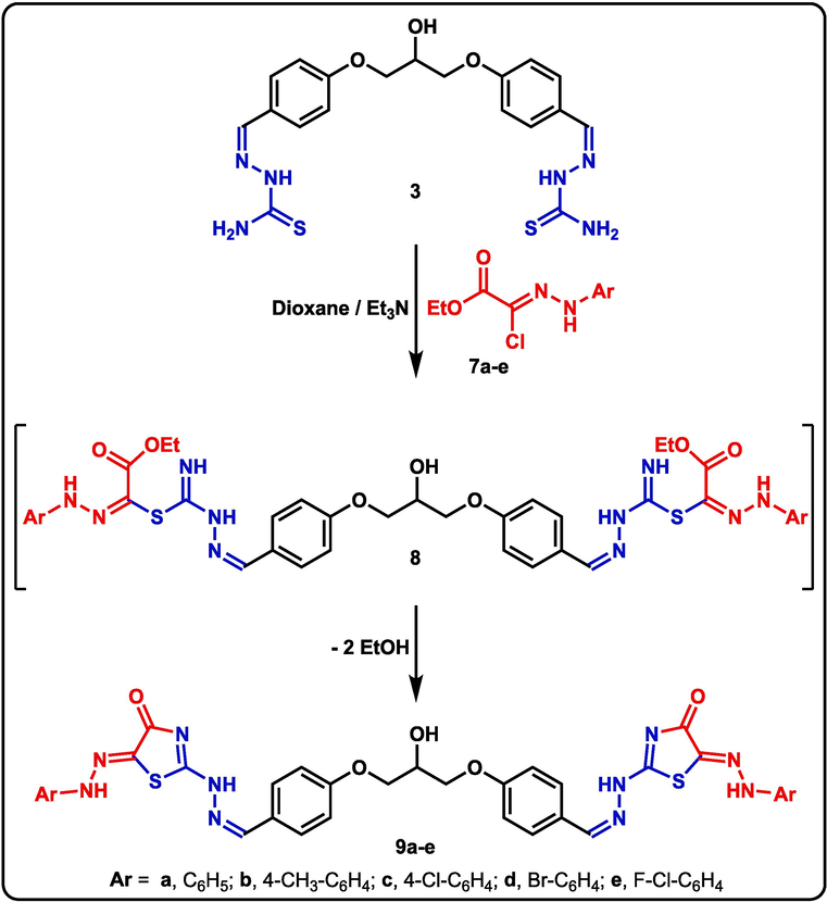 Synthesis of bis-thiazole derivatives 9a-e.