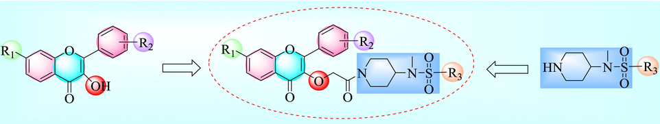 Design of target compounds.