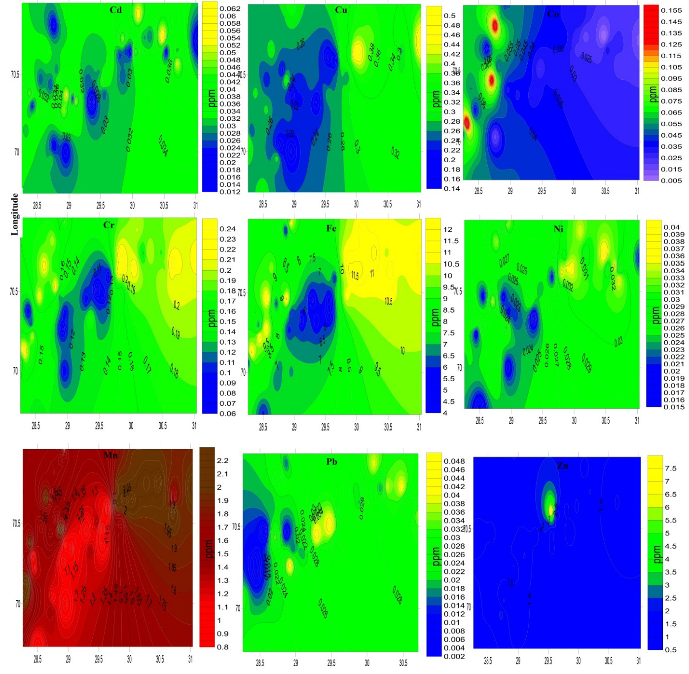 Contour map representing the variation in concentrations of PTEs in mustard greens samples from southern districts (RP, RYK and DGK) of Punjab, Pakistan.