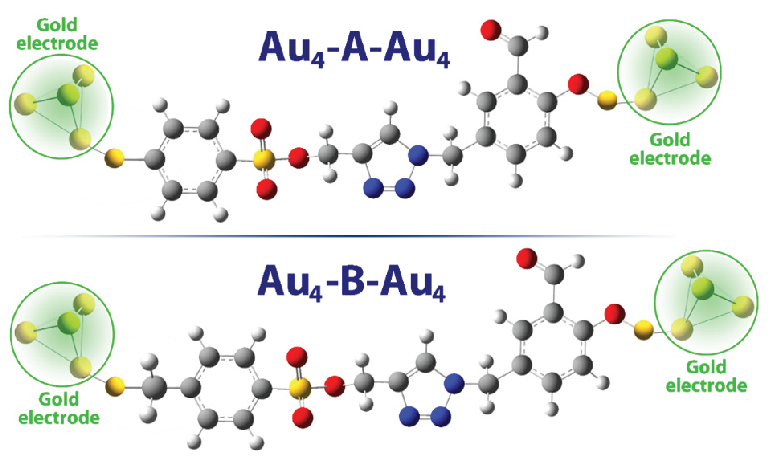 Structures studied after attachment to gold electrodes (Au-A-Au and Au-B-Au).