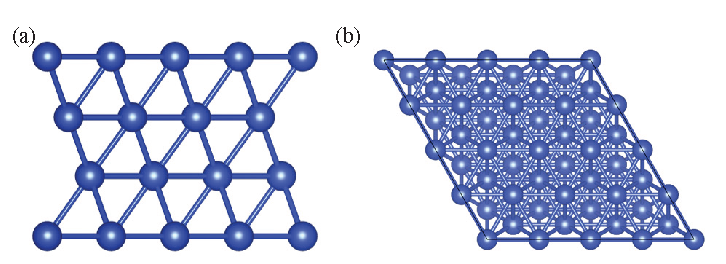 Unit cell model diagram of the Cu (111) surface: (a) front view; (b) top view.