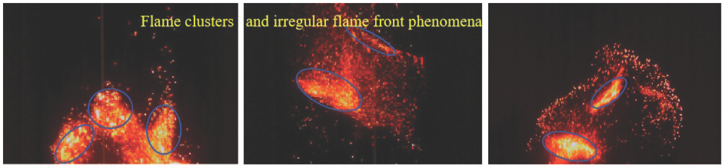 Particle cluster of non-uniform luminous combustion flame. Blue circle: Flame cluster and irregular flame front phenomenon.