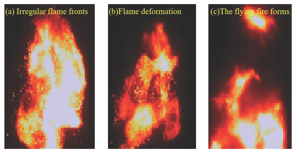 Irregular flame shape under turbulent shear force. (a) Irregular flame fronts (b) Flame deformation (c) The flying fire forms.