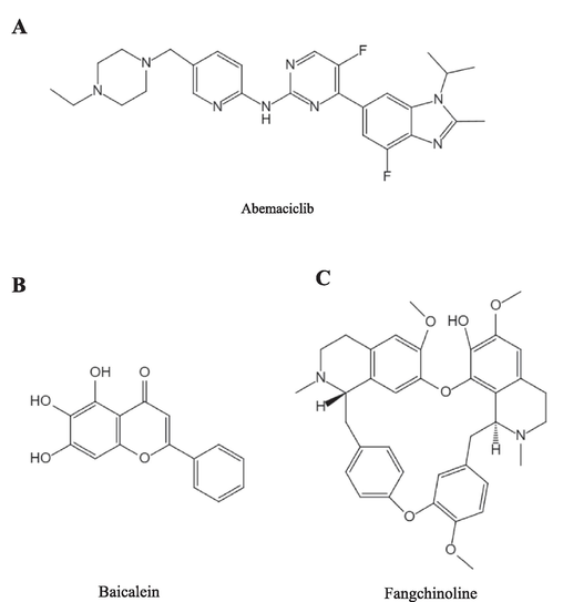 Chemical structures of abemaciclib (A), baicalein (B) and fangchinoline (C).