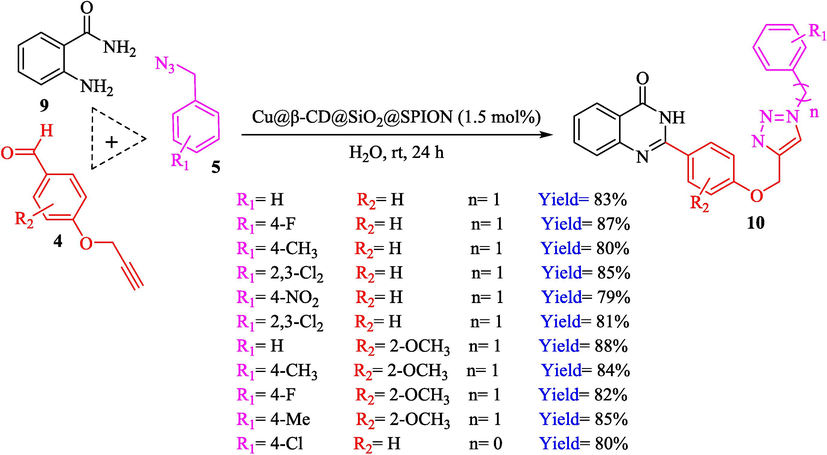 Synthesizing of compounds 10 via click reaction using Cu@β-CD@SiO2@SPION.