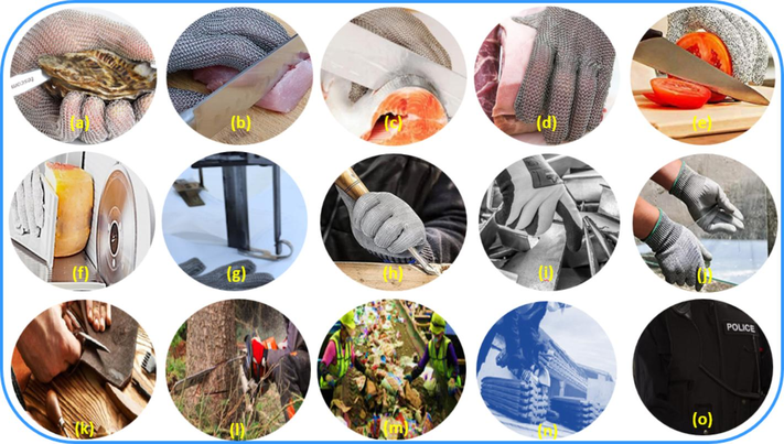 Examples of stab protection required within different industries: oyster processing (a), Poultry (b), Fish (c), Meat (d), Kitchen (e), Cheese, Bread (f), Paper, Clothing (g), Furniture (h), Metal (i), Glass (j), Leather (k), Forest (l), Waste Processing (m), Construction (n) and Security Personnel (o).