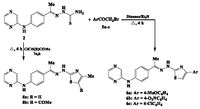 Synthesis of pyrazine-thiazole analogs 6a-c and 8a-b.