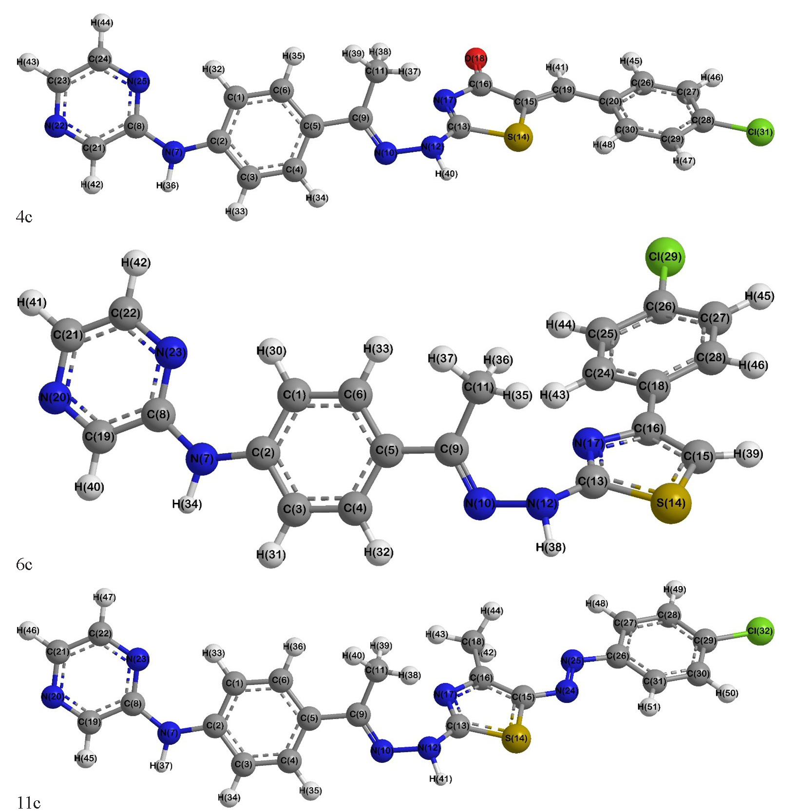 DFT-optimized structures of compounds 4c, 6c, and 11c, showing their electronic properties and configurations. DFT: Density functional theory.